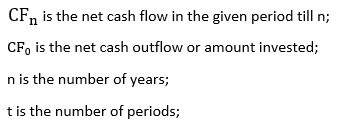 Internal Rate of Return and NPV