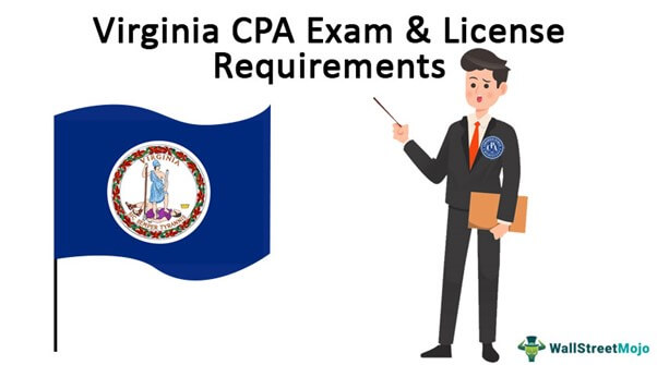 Virginia CPA Exam & License Requirements