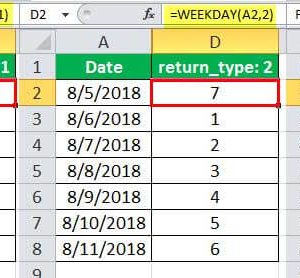 WEEKDAY Function Excel - Formula, Examples,WEEKDAY()