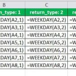 WEEKDAY Function Excel - Formula, Examples,WEEKDAY()