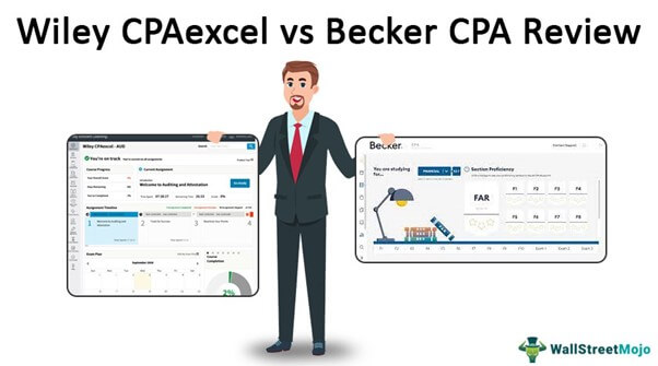 Wiley CPAexcel vs Becker CPA   Which is Better? [