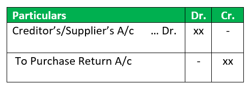 books of accounts