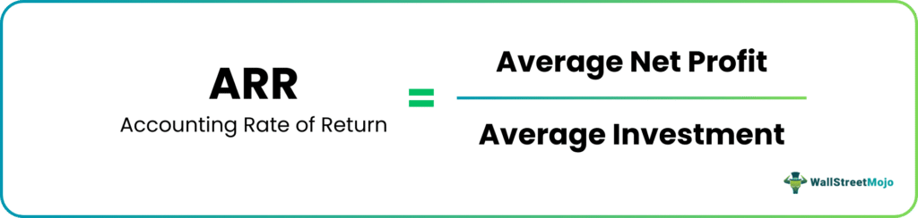 Accounting Rate of Return