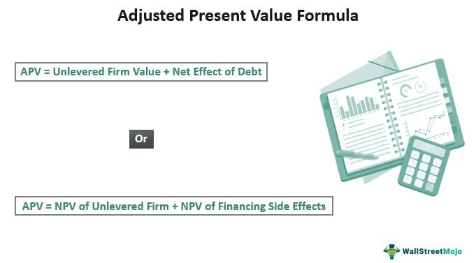 Adjusted Present Value Formula