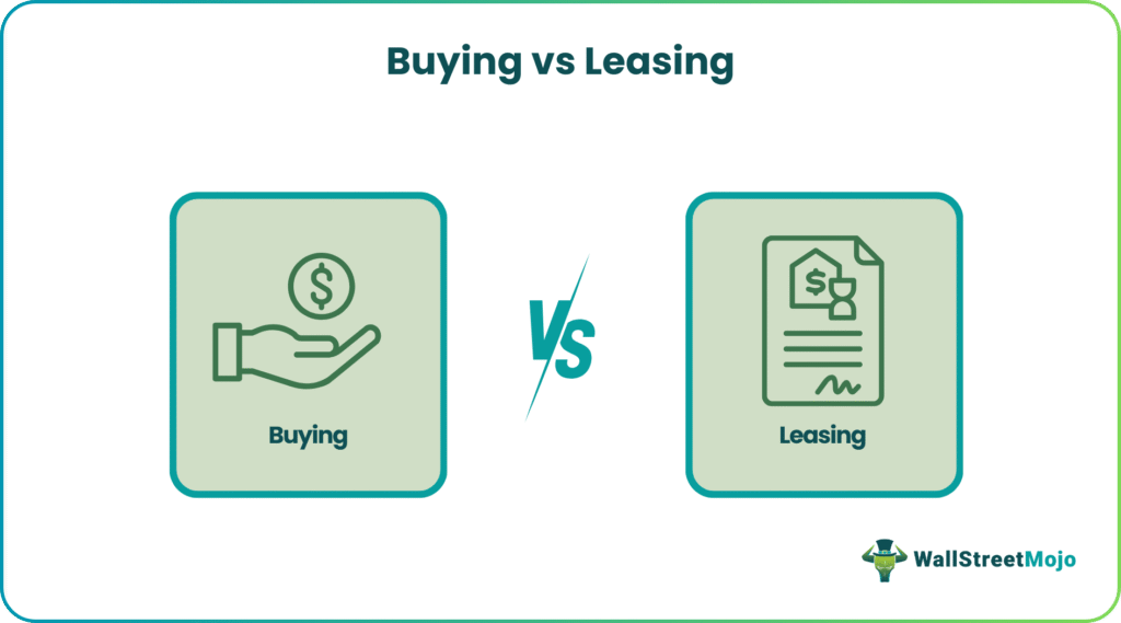 Buying vs Leasing1