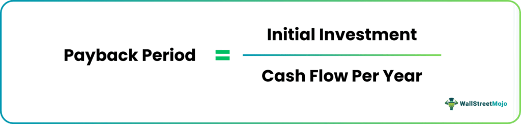 Payback Period