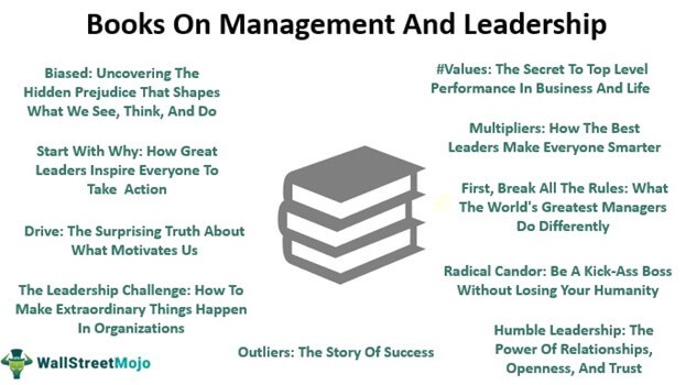 Books On Management And Leadership