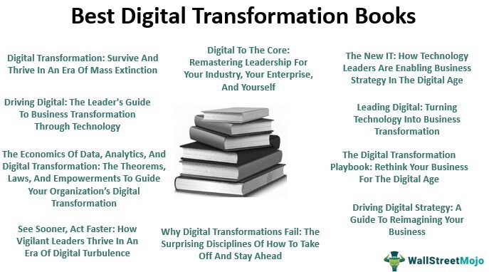 Digital Transformation Books
