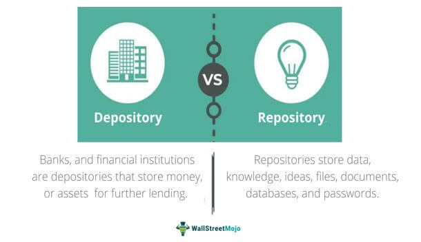 Depository Vs Repository
