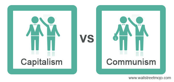 argumentative essay capitalism is better than communism