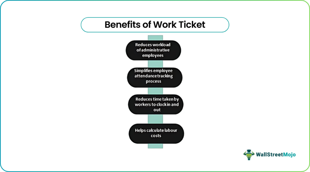 Benefits of work ticket