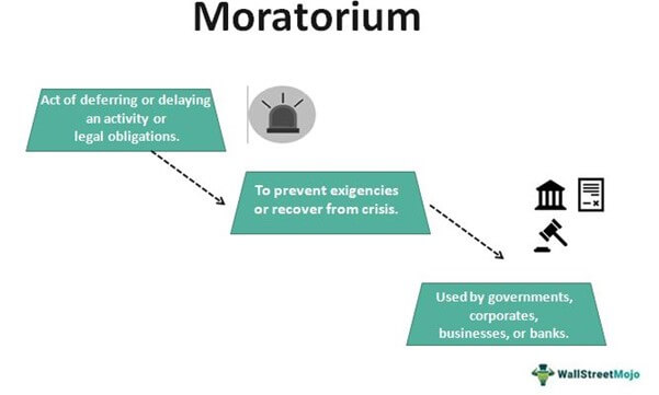 Moratorium