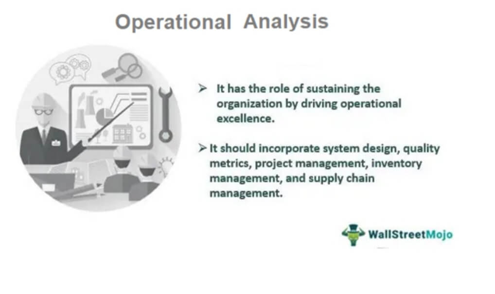 Operational Analysis Definition