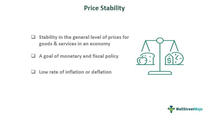 Price Stability