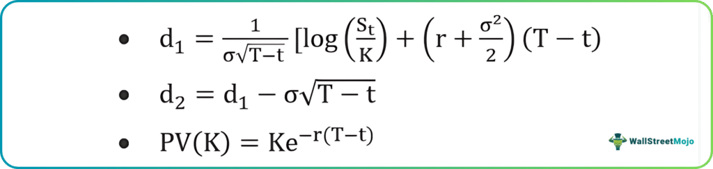 Black-Scholes model formula 1-1