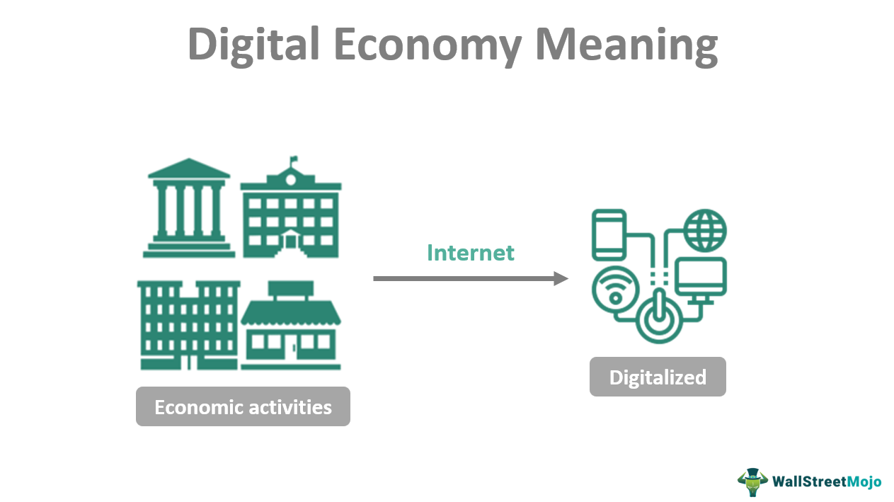 digital economy phd thesis