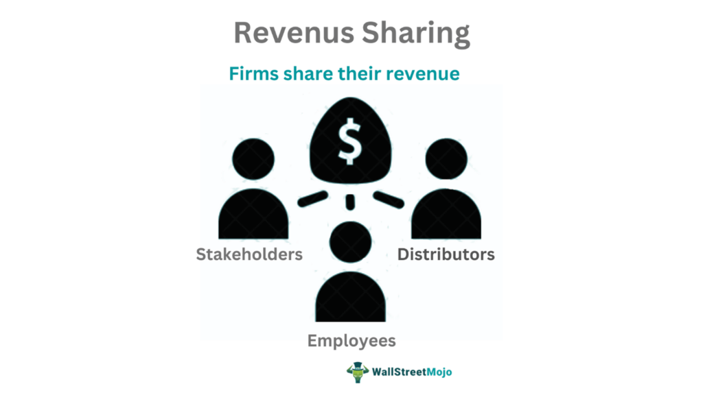 Revenue Sharing