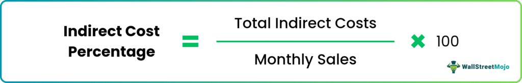 indirect cost formula