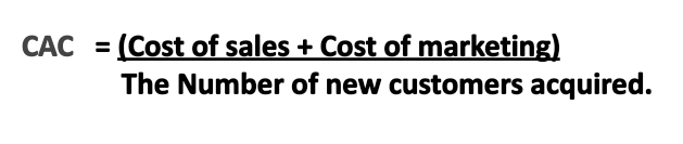 Customer Acquisition Cost