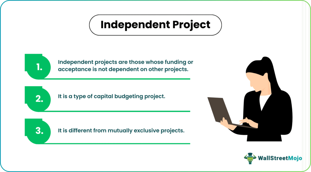 Independent Project