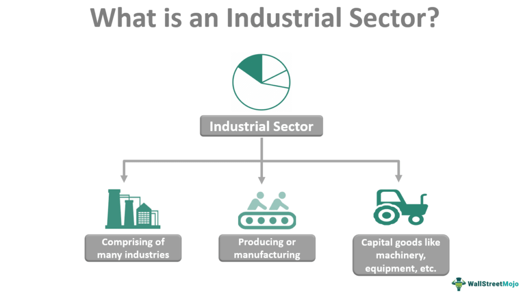 Industrial Sector 