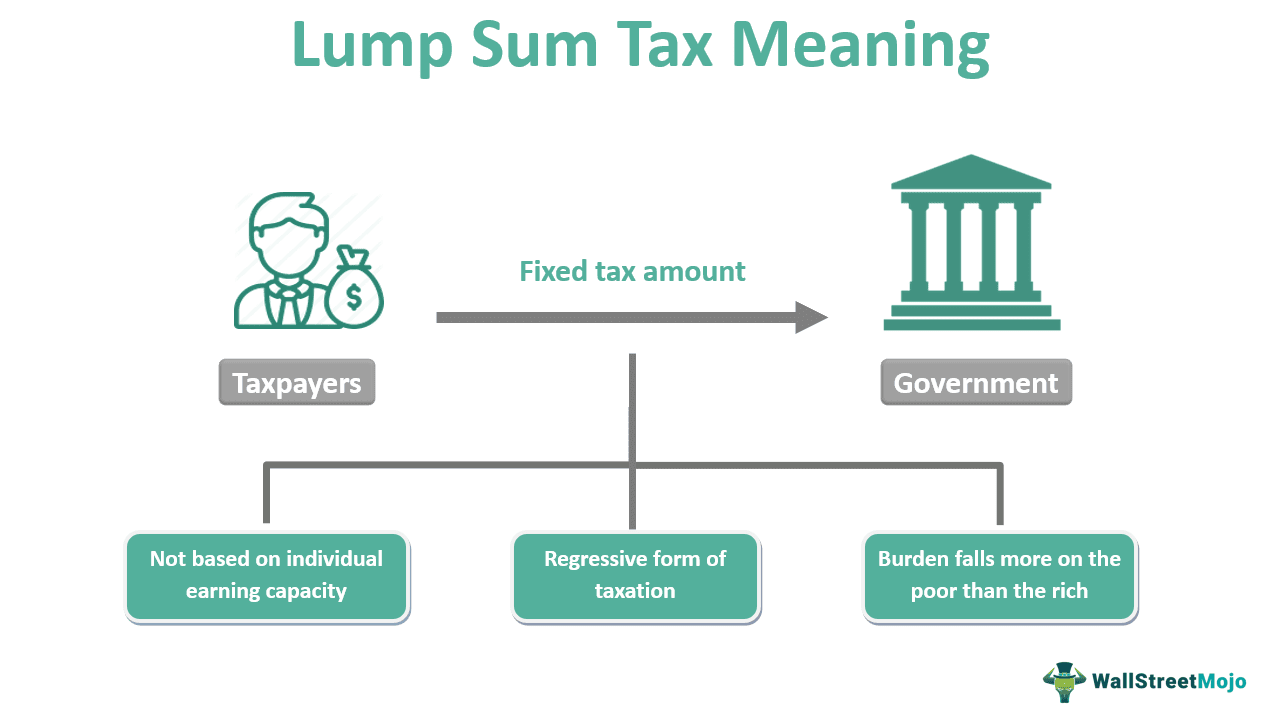 lump-sum-tax-what-is-it-formula-calculation-example