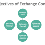 Exchange Control Methods Exchange Control - What Is It, Objectives, Methods, Regulation