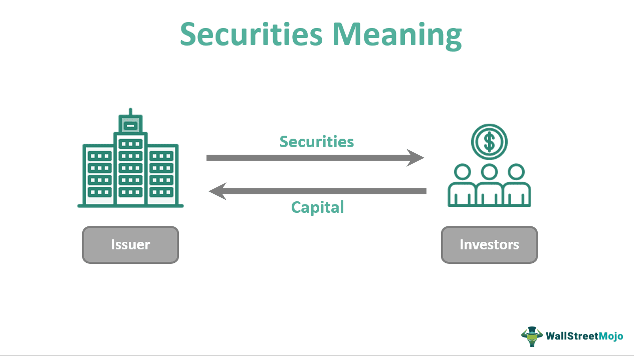 what does assignment of securities mean