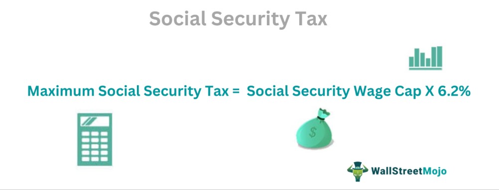 social-security-maximum-taxable-earnings-disabilitytalk