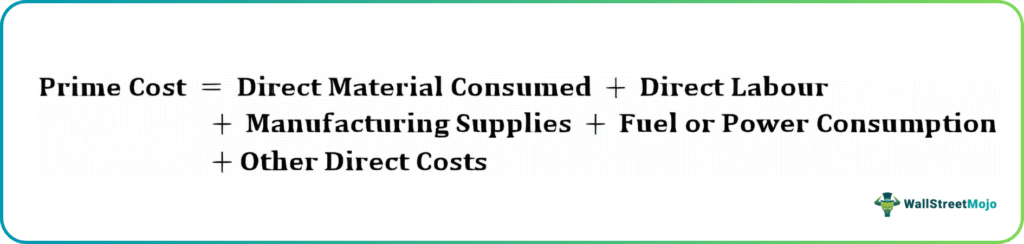 direct costs Formula