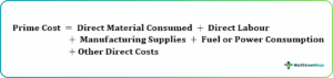 Direct Costs - What Are These, Examples, Formula & Types