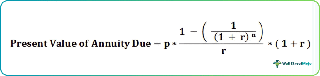 Annuity Due