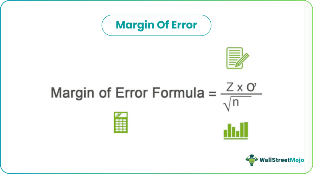 margin of error formula