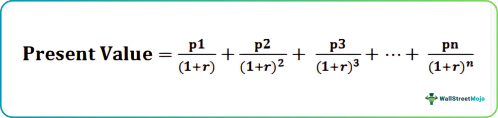 present value