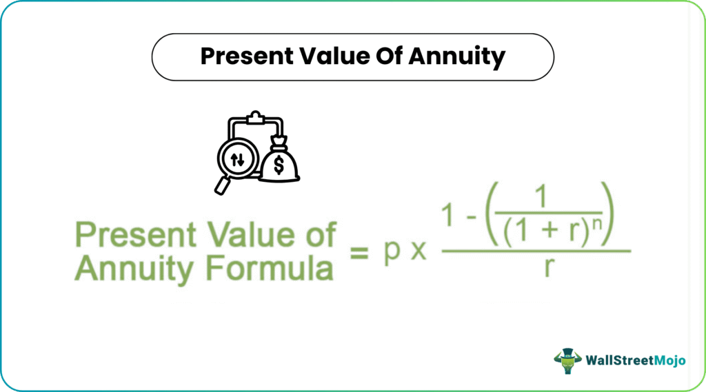 Present value of annuity formula
