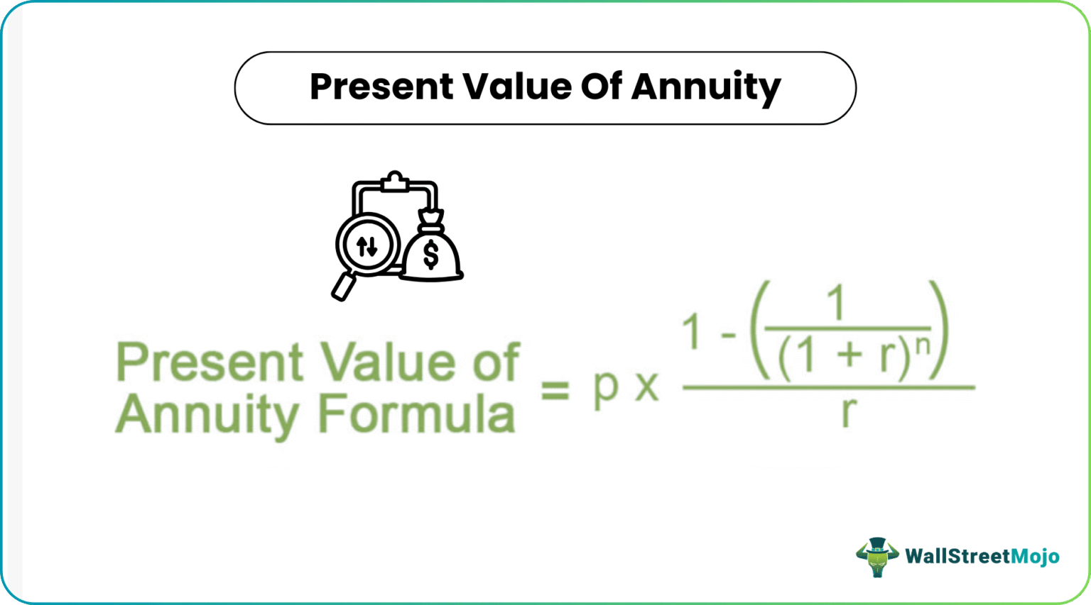 Present Value of an Annuity - What Is It, Formula, Examples