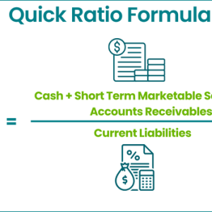 Quick Ratio Calculation Example Quick Ratio Formula - What Is It, Calculator, Examples