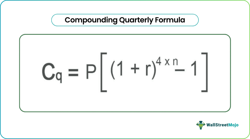 Compounding Quarterly Formula 1
