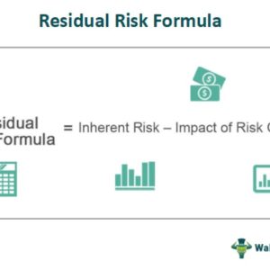 Retained Risk Formula Residual Risk - Meaning, Vs Inherent Risk, Example