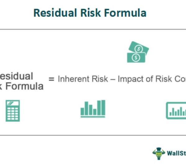 Residual Risk In Risk Assessment Residual Risk - Meaning, Vs Inherent Risk, Example