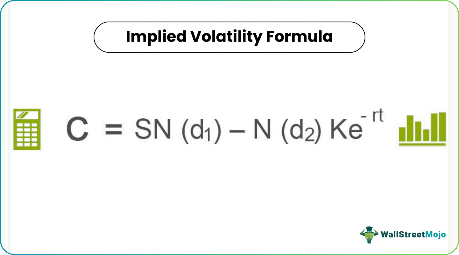 Implied Volatility - Meaning, Examples with Explanation