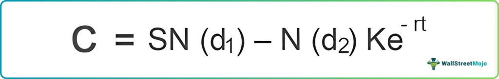 Implied Volatility Formula