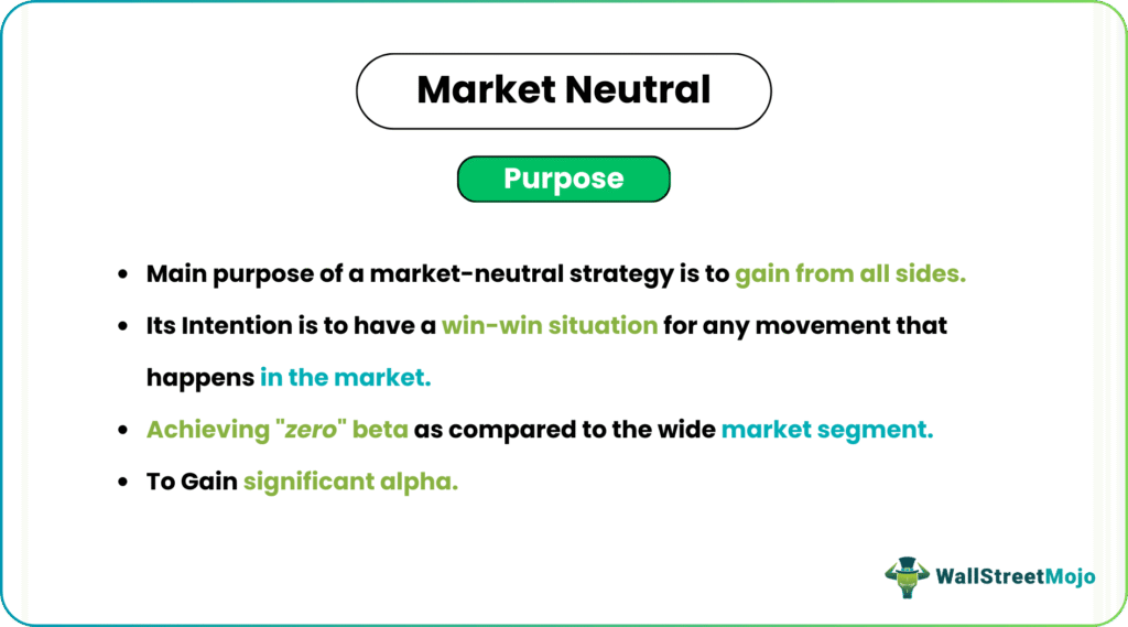 Market Neutral
