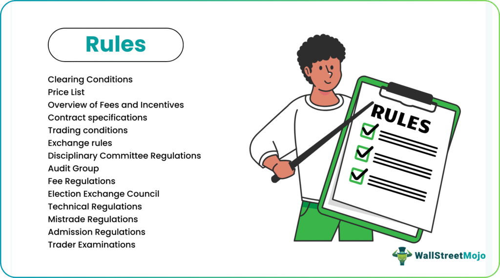 eurex exchange Rules