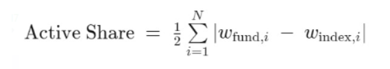 Active Share Formula