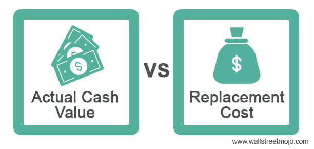Actual Cash versus Replacement Cash