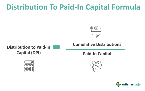 Distribution To Paid-In Capital