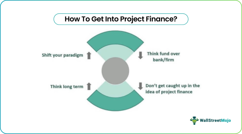 How to Get Into Project Finance