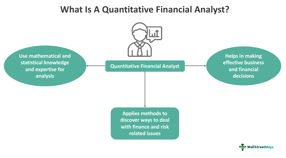 quantitative research finance jobs