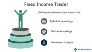 Tradesmart Fixed Income Fixed Income Trader - What Is It, Salary, Job Description